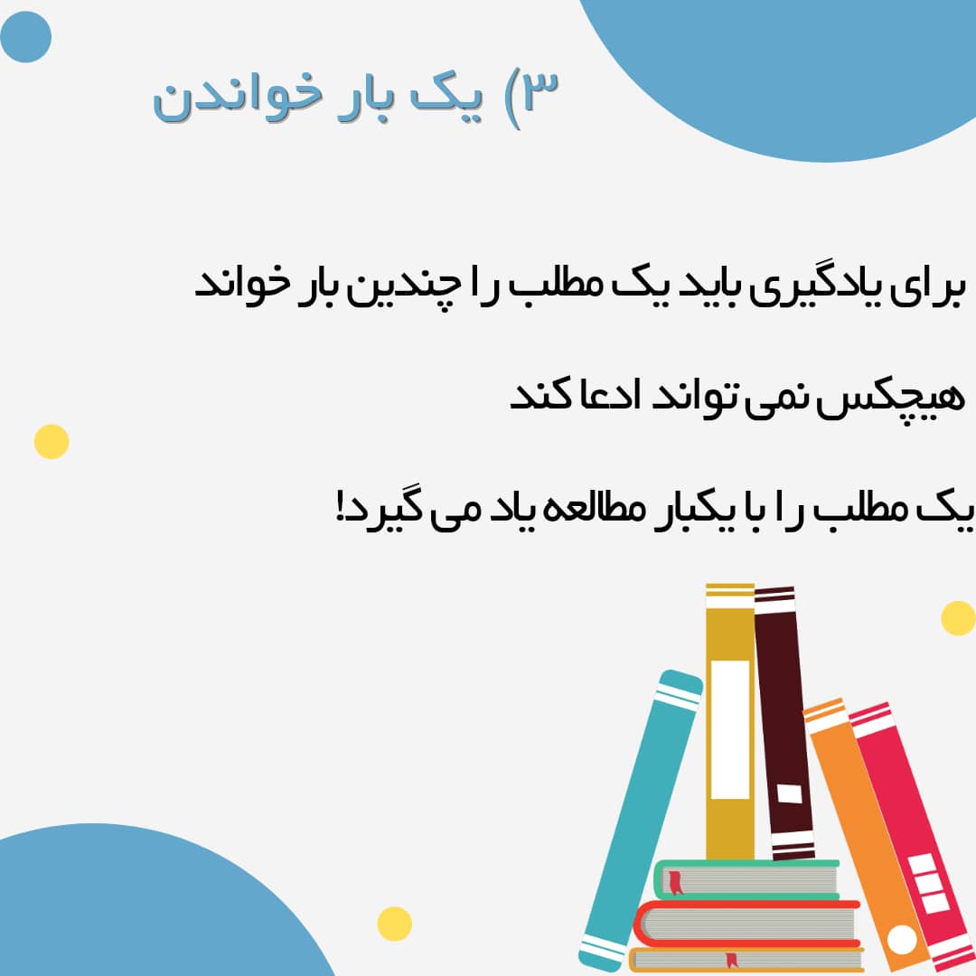 3-طراحی نمونه پست اسلایدی