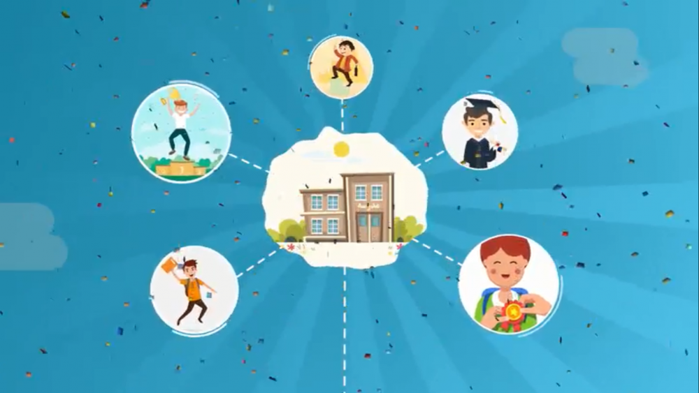 موشن گرافیک مدرسه خصوصی