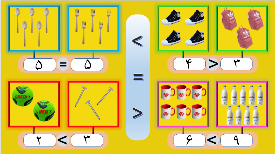 تولید محتوا برای کتب درسی مقطع ابتداعی