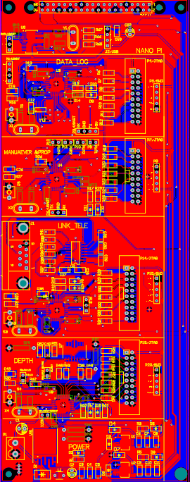 طراحی برد مارد برد برای سیستم های NAV