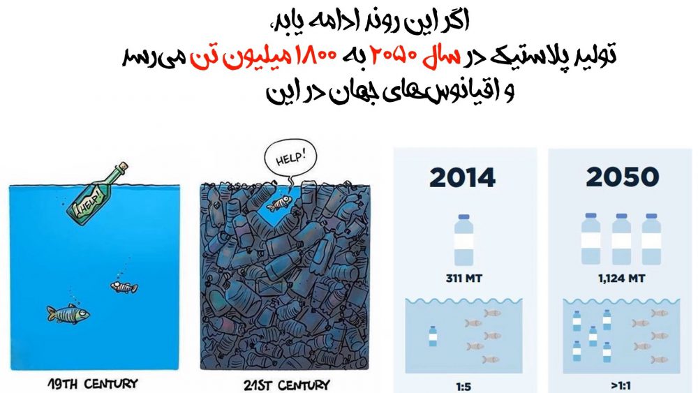 پلاستیک تهدید زیستی