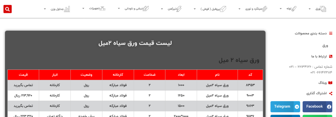 11-طراحی سایت وردپرسی آهن مهر