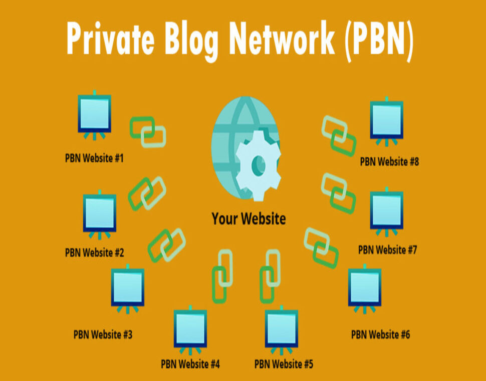 لایه‌های PBN و بهترین استفاده از آن در سئو