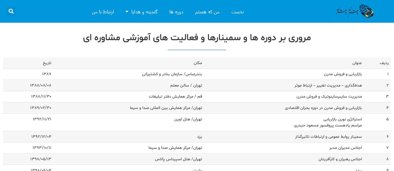13-طراحی سایت شخصی فرخ دیبا
