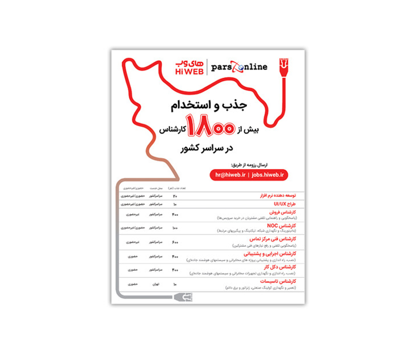 آگهی تبلیغاتی | HiWEB |جذب و استخدام