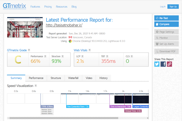 سرعت سایت تاسیسات نوبهار