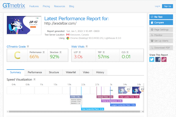 سرعت سایت آراد افزار
