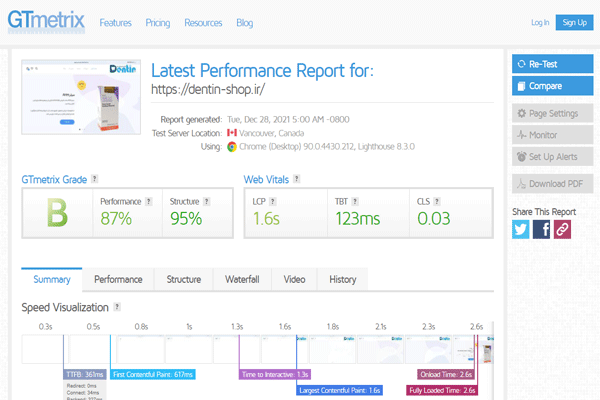 سرعت سایت دنتین