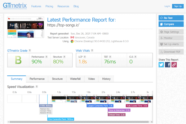 سرعت سایت تاپ سانگ