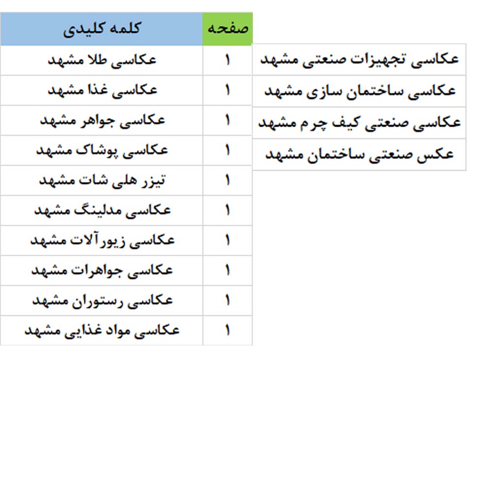 شرکت تبلیغاتی آسمان آبی