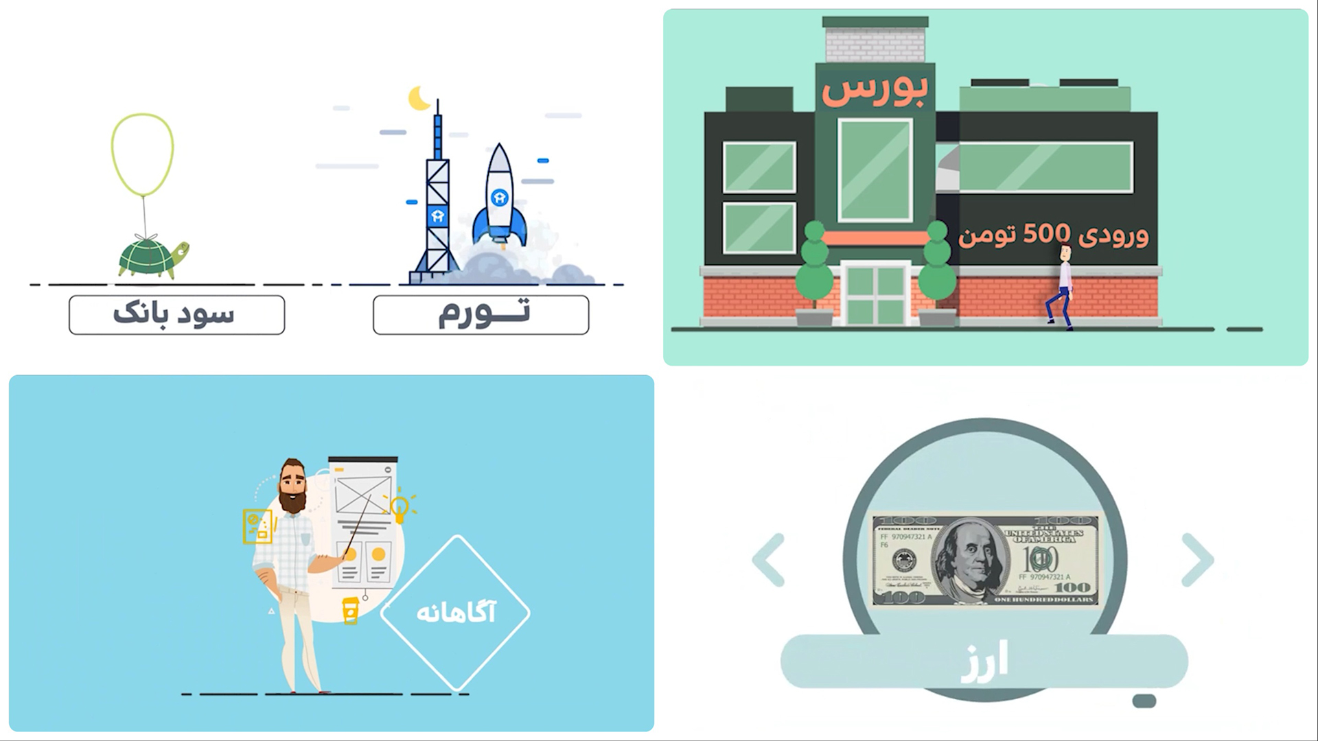 ویدئو موشن گرافیک - دوره آموزشی بورس پل گیلان