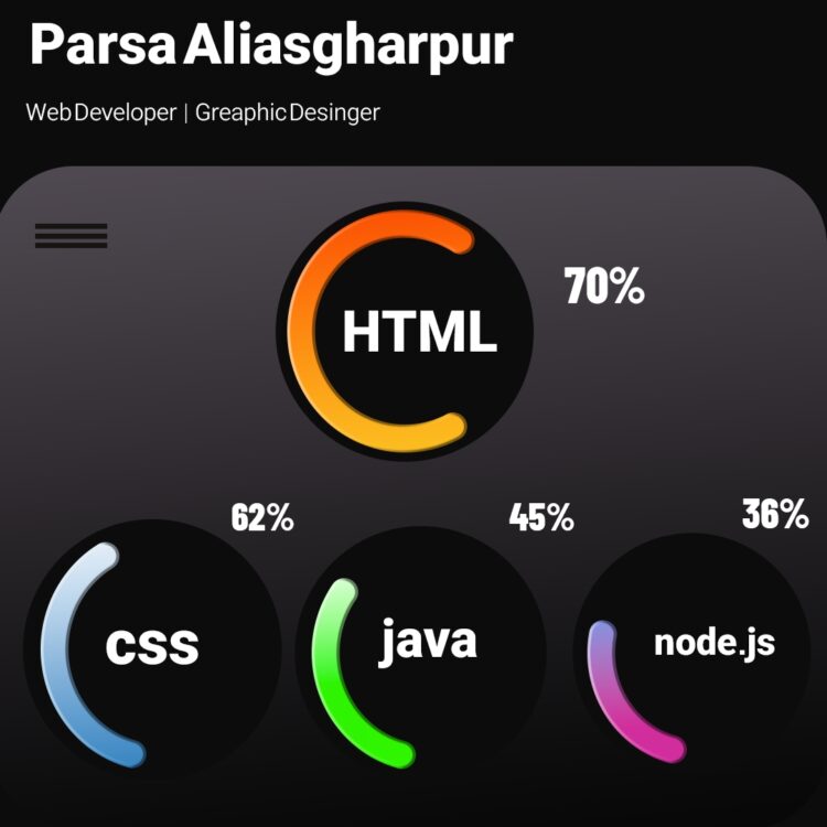 پارسا علی اصغرپور