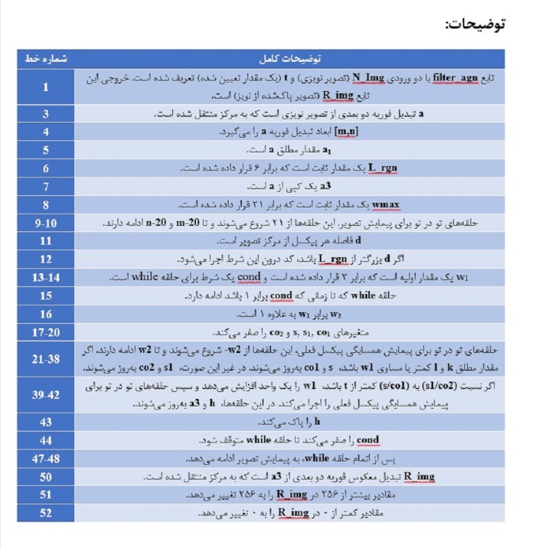 3-مشاوره و انجام امور مقاله و پایاننامه