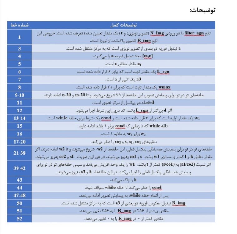 توضیح خط به خط کد