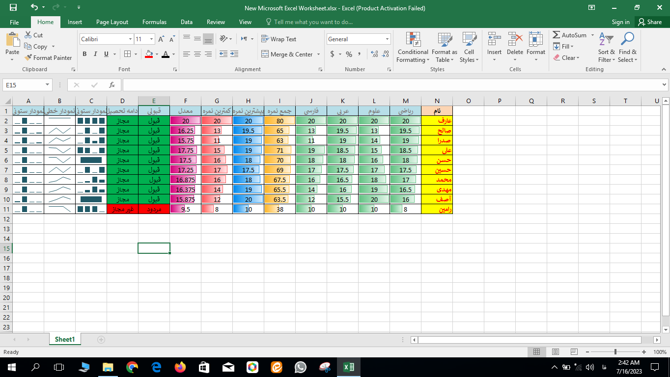 سکینه داودی