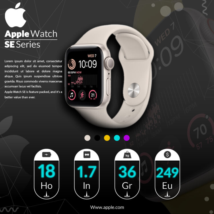 طراحی محصول