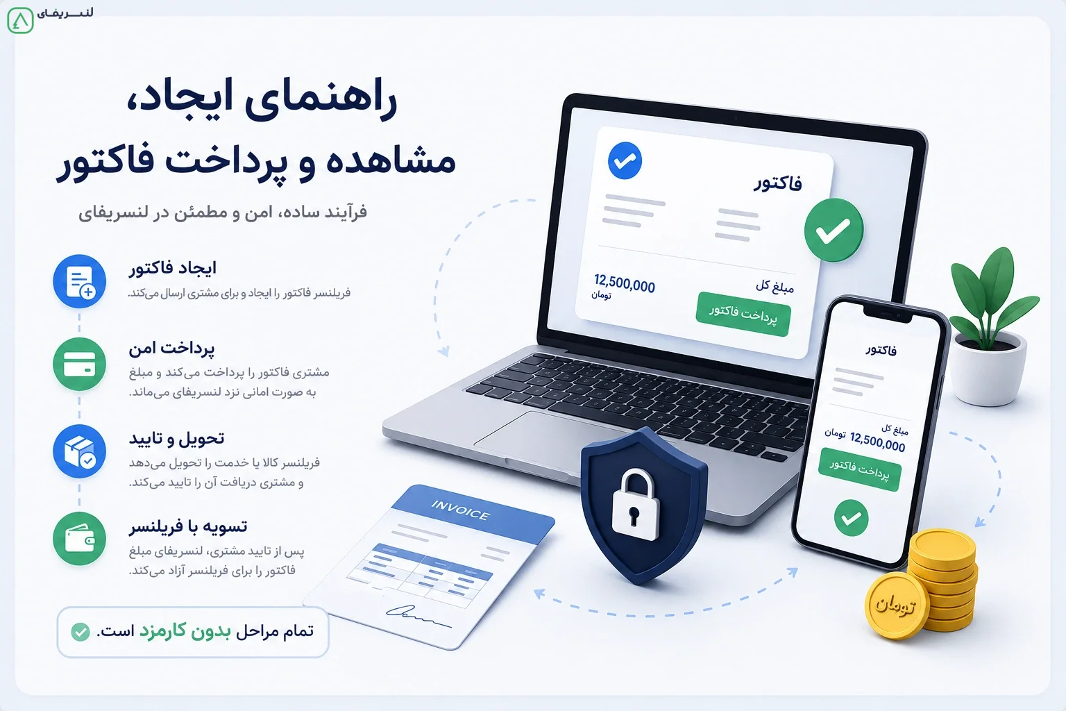 Online invoice