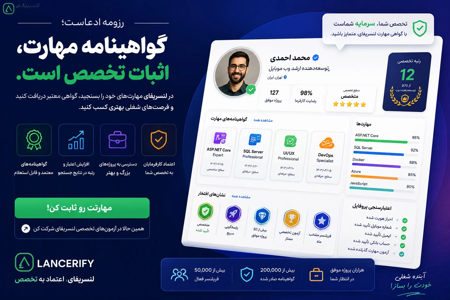 آزمون مهارت فریلنسری