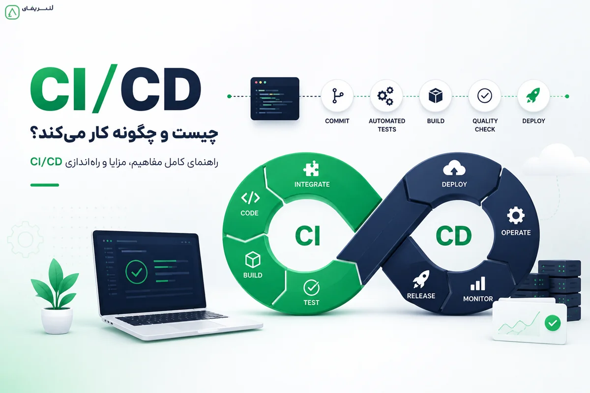 CI/CD چیست؟ راهنمای کامل یکپارچه‌سازی و استقرار مداوم برای توسعه‌دهندگان