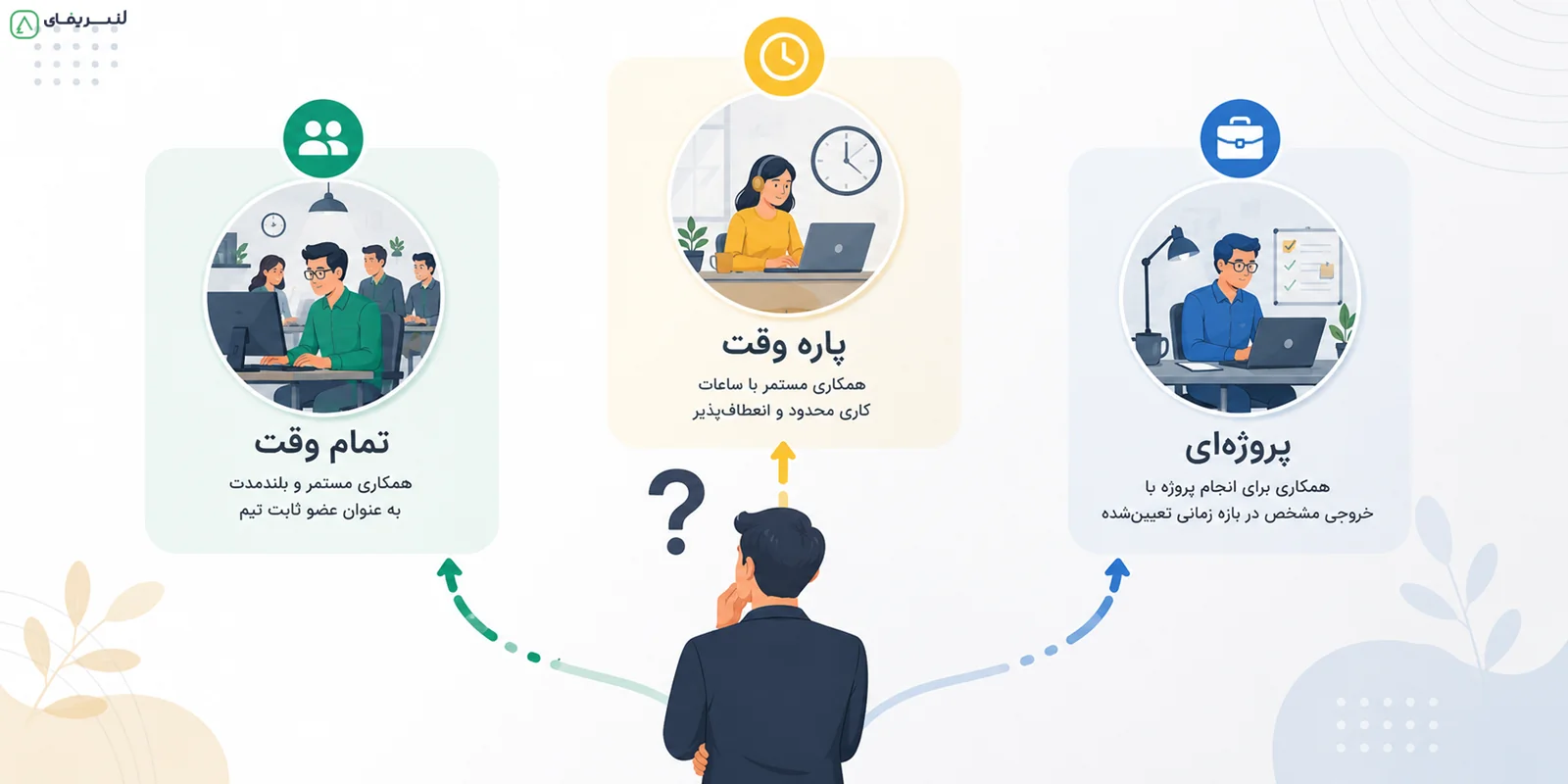 استخدام تمام وقت، پاره وقت یا پروژه‌ای برای کسب‌وکار
