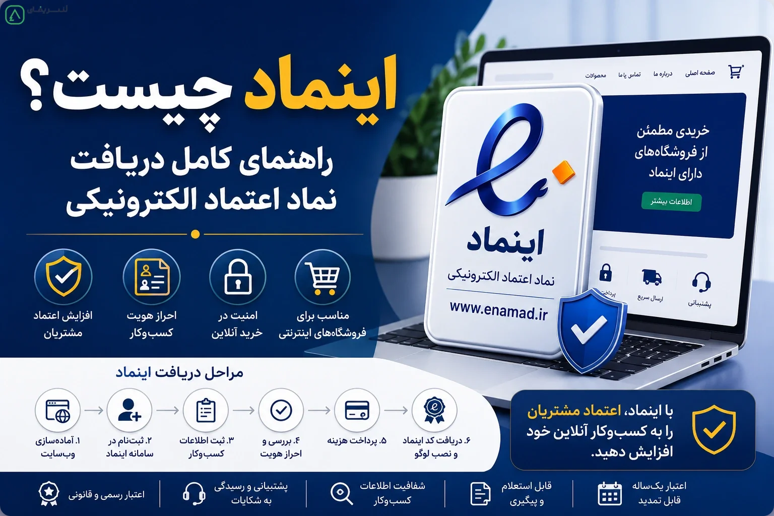 اینماد (eNAMAD) چیست؟ چگونه نماد الکترونیکی دریافت کنیم؟ تصویر