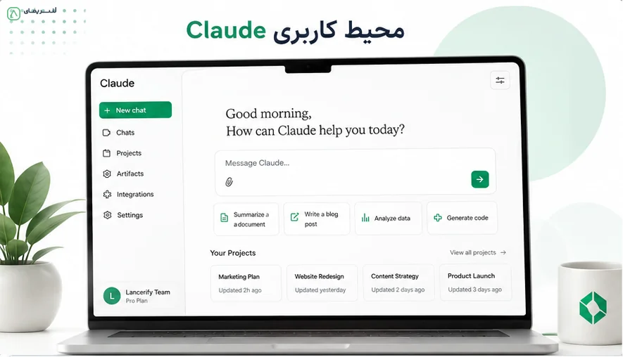 محیط کاربری Claude