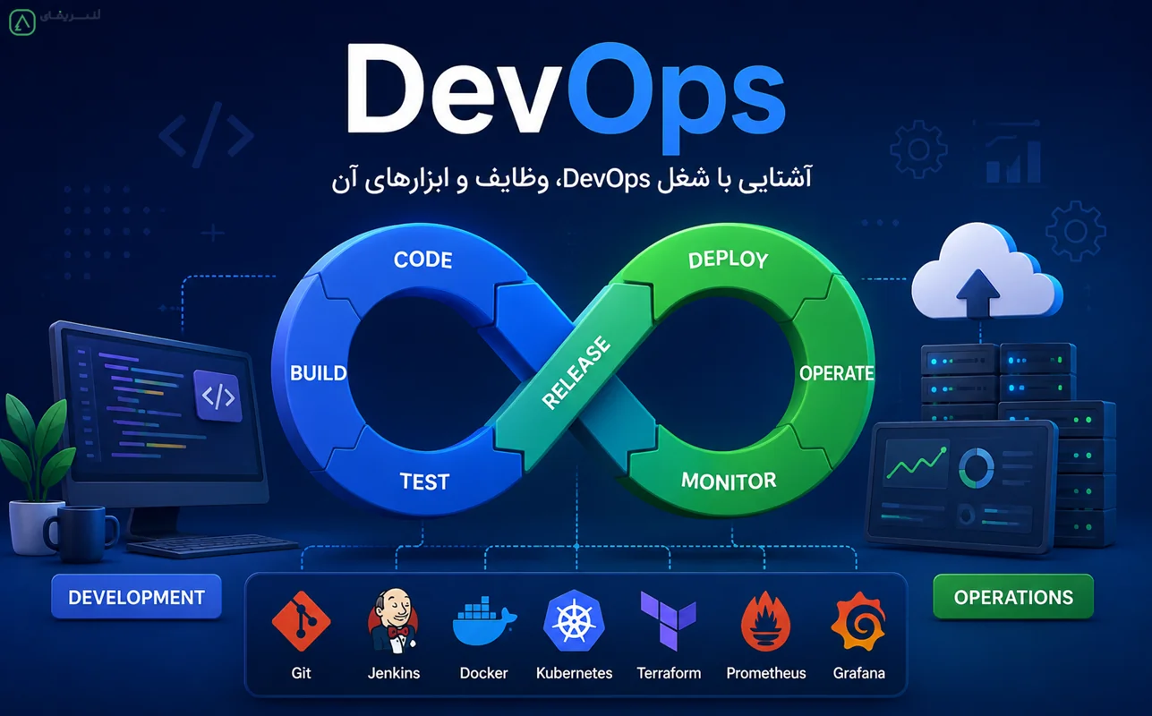 DevOps چیست؟ آشنایی با شغل DevOps و وظایف آن