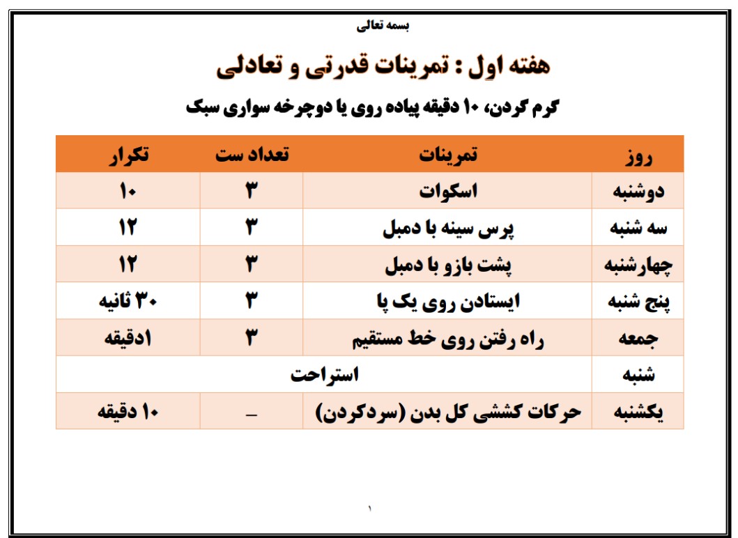 درج جدول در word فيزيولوژي ورزشي