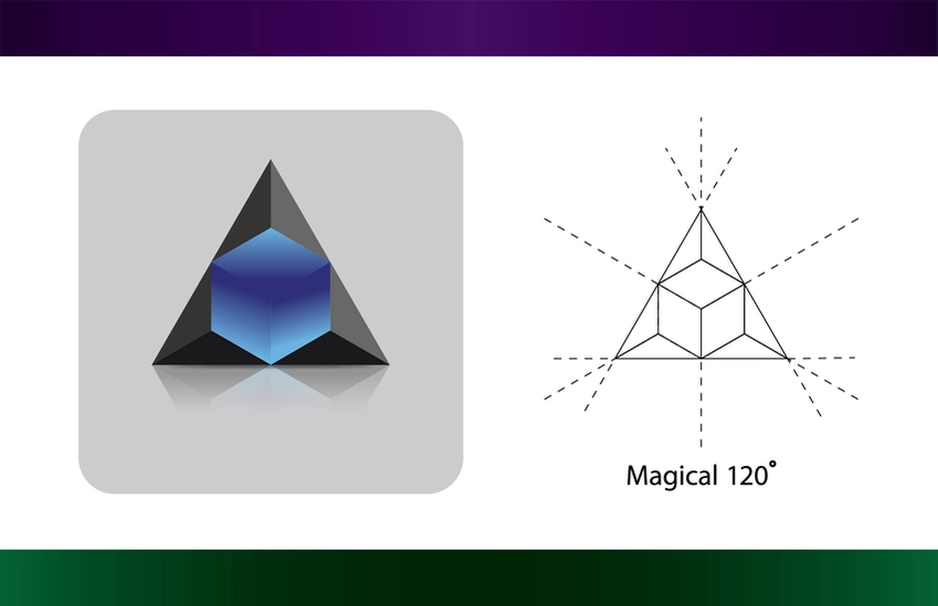 120 درجه جادویی!