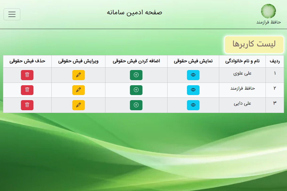 فیش حقوقی شرکت گرین