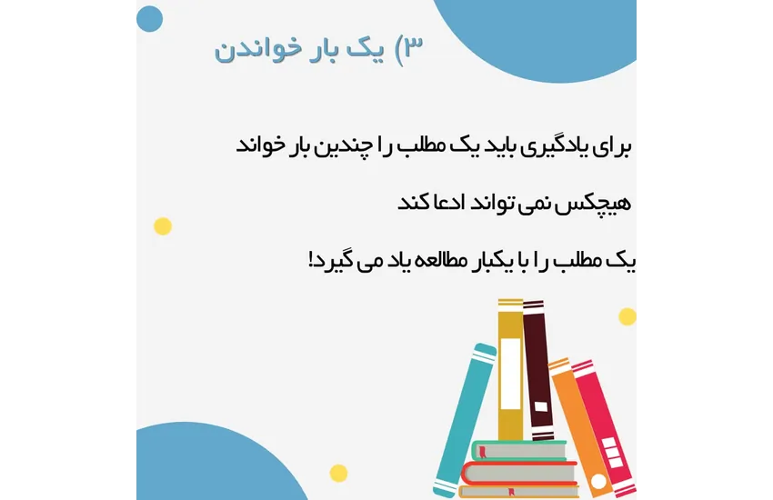 3-طراحی نمونه پست اسلایدی