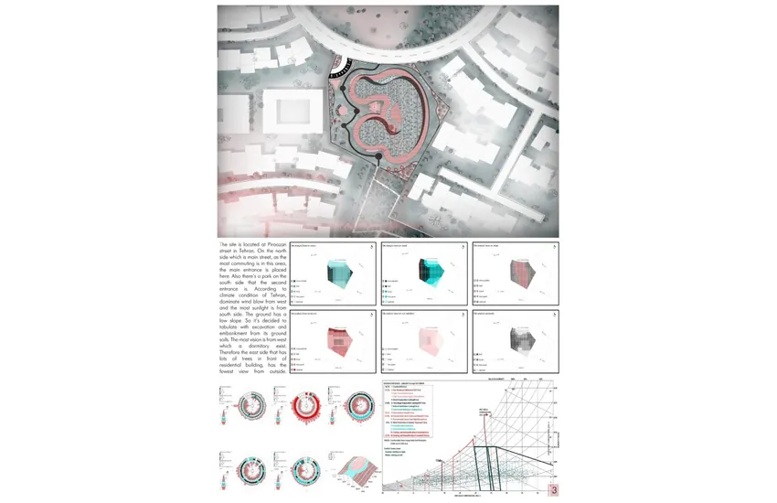 6-طراحی باغ کودکستان