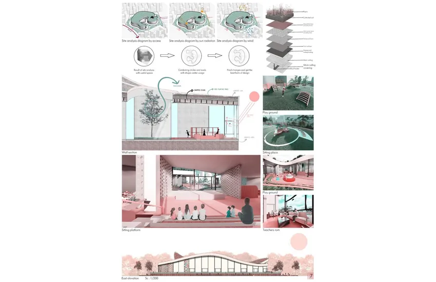 5-طراحی باغ کودکستان