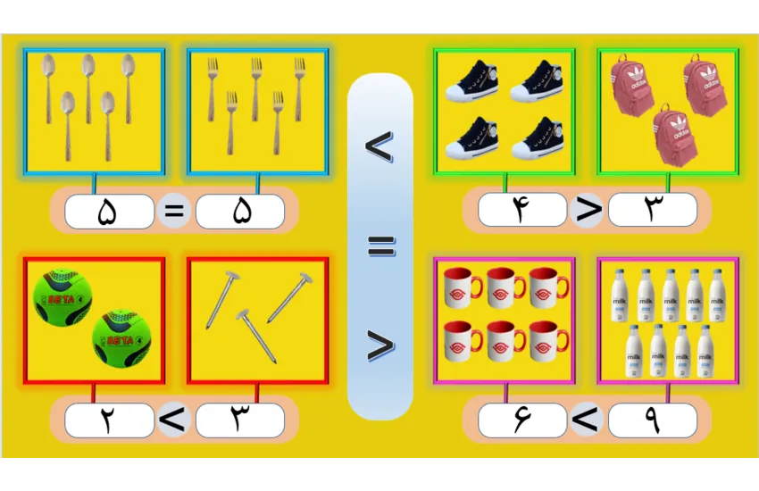 تولید محتوا برای کتب درسی مقطع ابتداعی