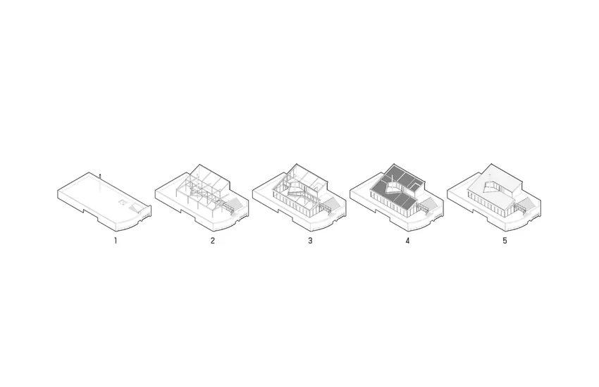 5-تهیه و تولید دیاگرام های معماری