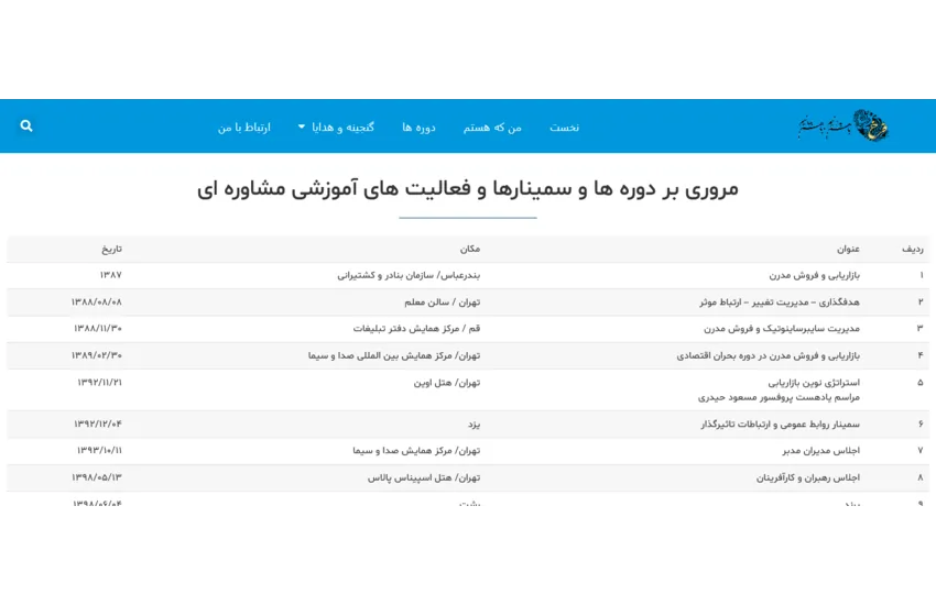 13-طراحی سایت شخصی فرخ دیبا