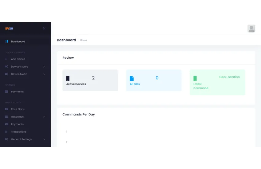 پنل سیستم مدیریت فرزندان و کارمندان