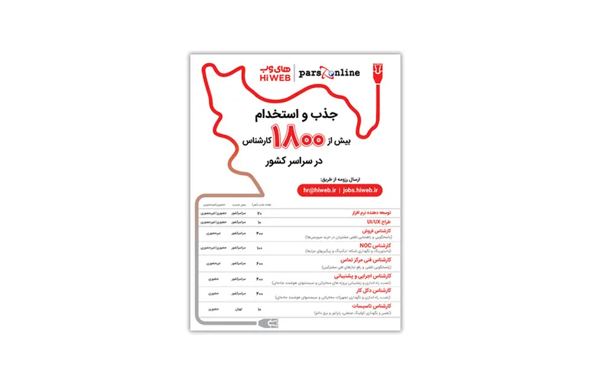 آگهی تبلیغاتی | HiWEB |جذب و استخدام