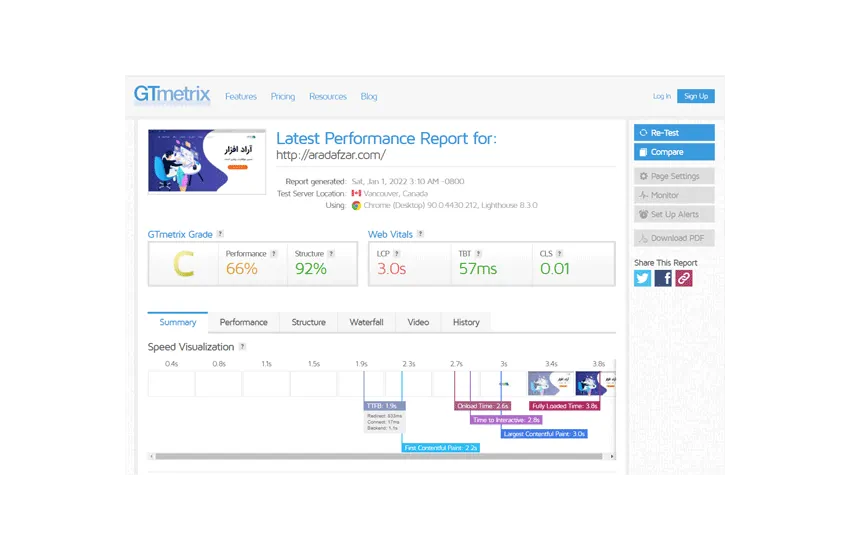 سرعت سایت آراد افزار