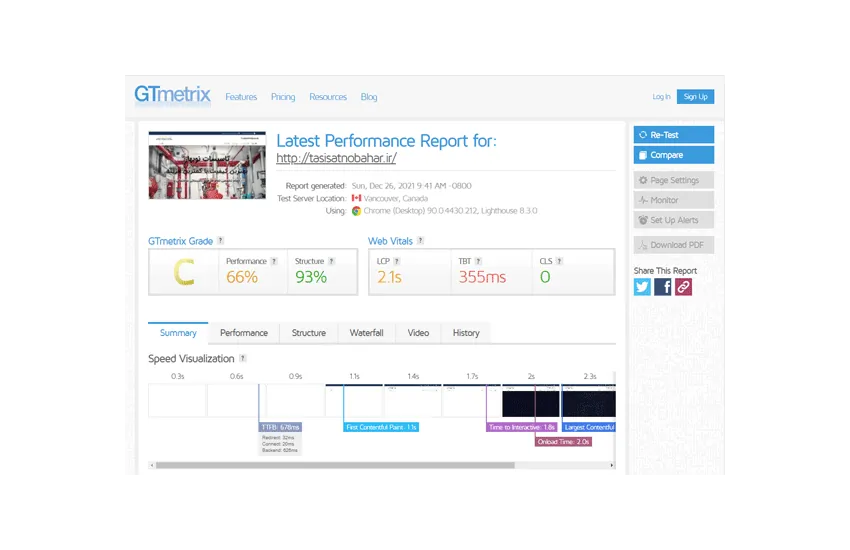 سرعت سایت تاسیسات نوبهار