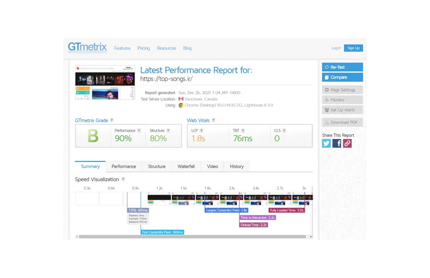 سرعت سایت تاپ سانگ