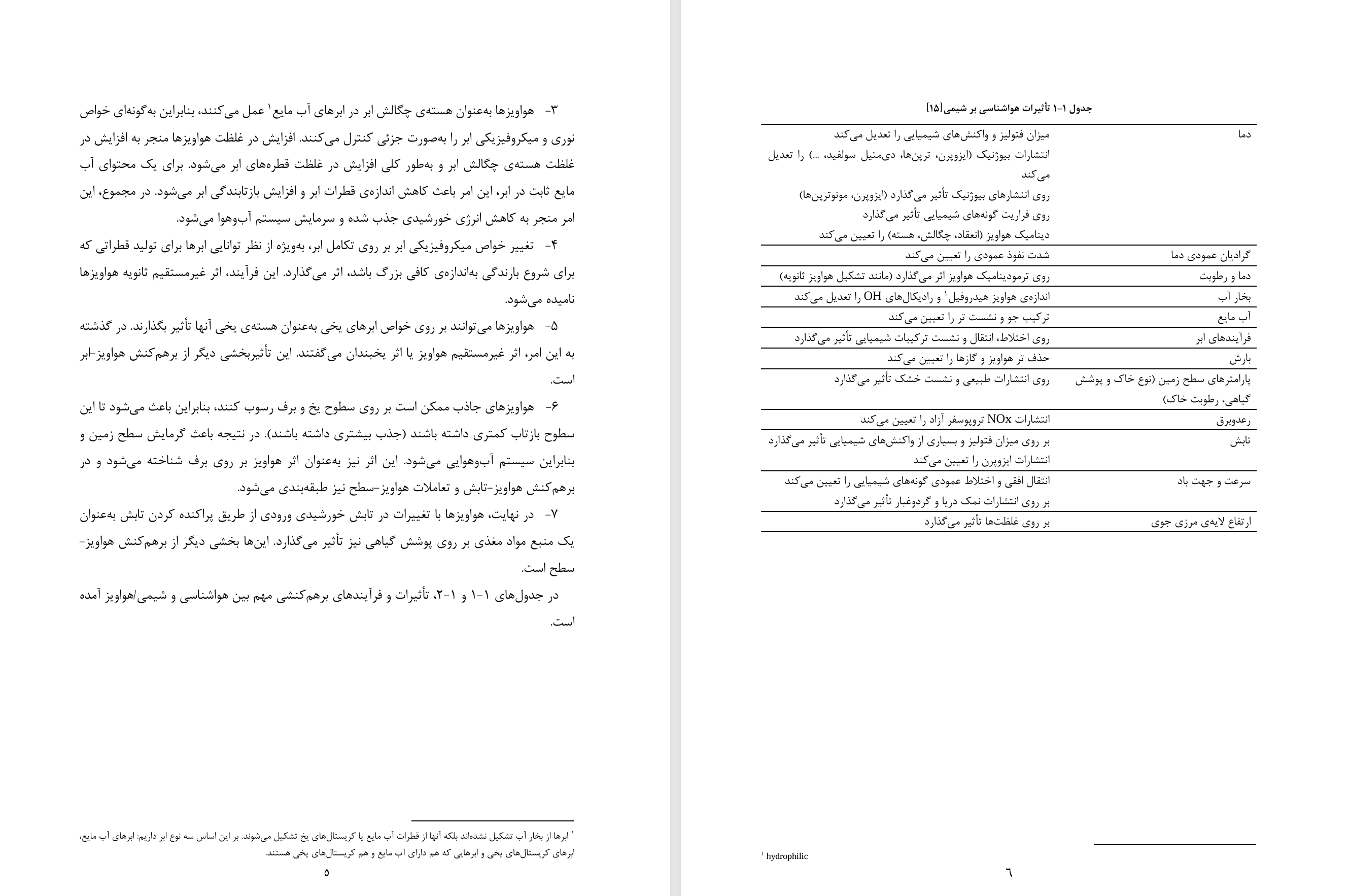 تایپ