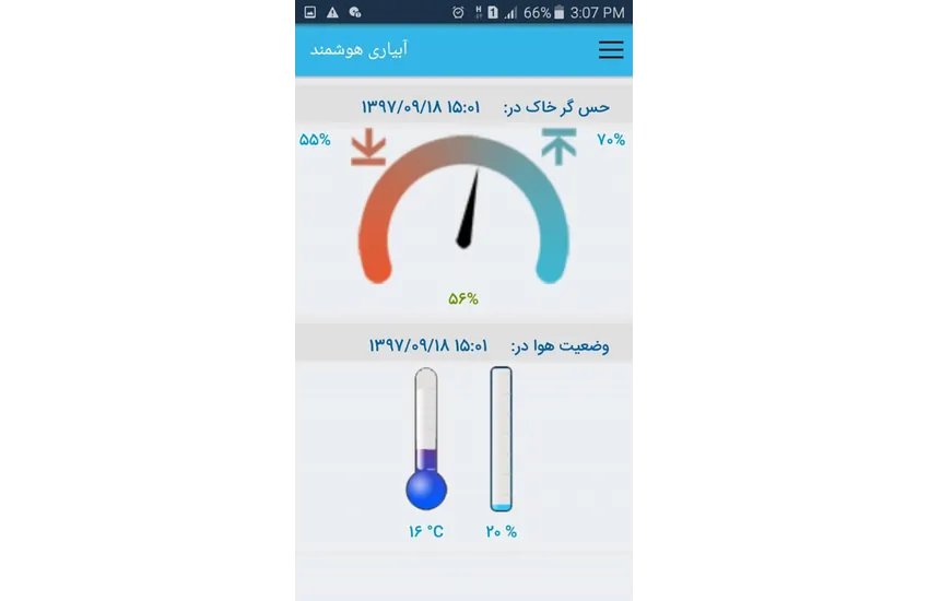 4-سامانه برنامه‌ريزي آبياري هوشمند