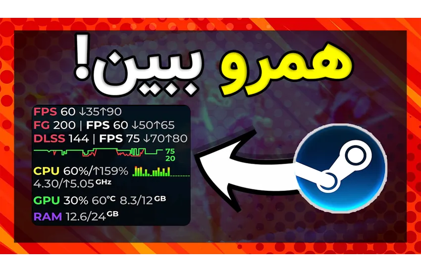 6-از طراحی های قدیمی چنل یوتیوبم