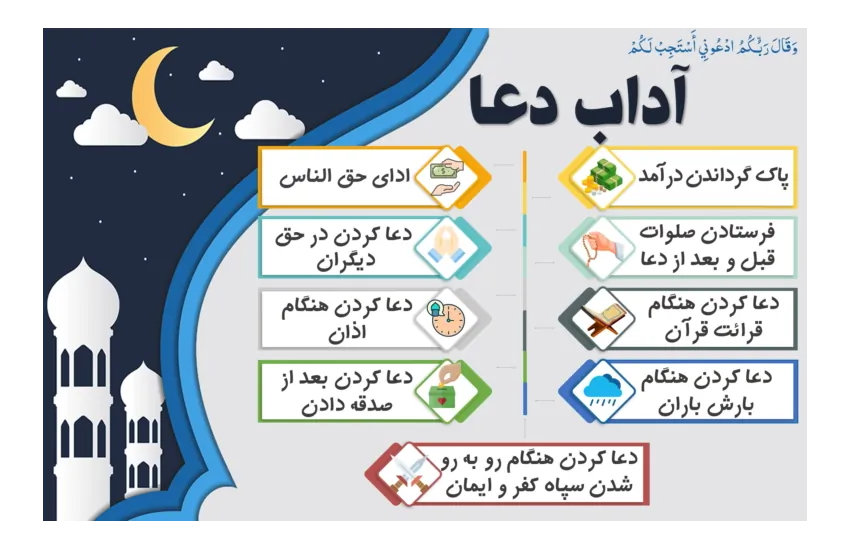 طراحی اینفوگرافیک