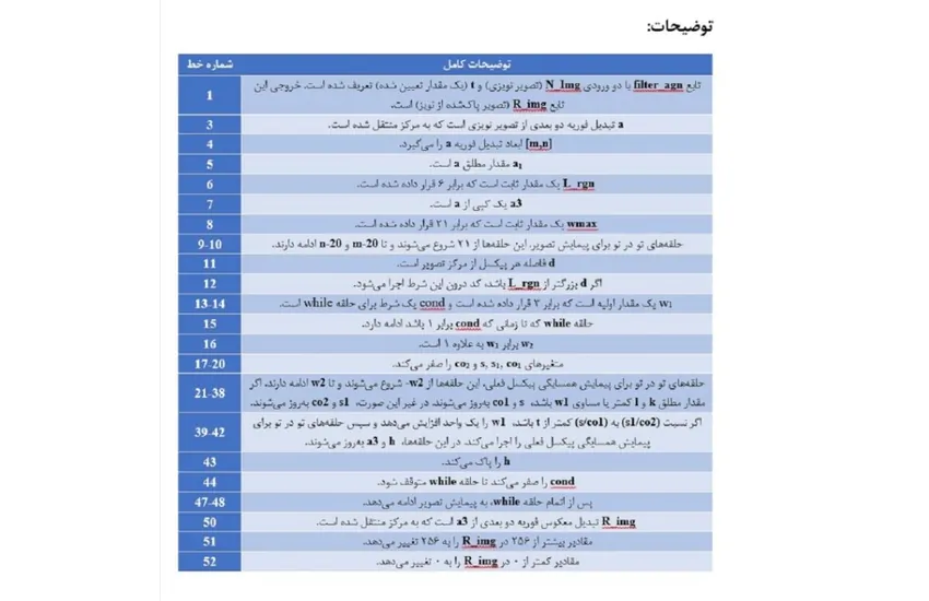 توضیح خط به خط کد