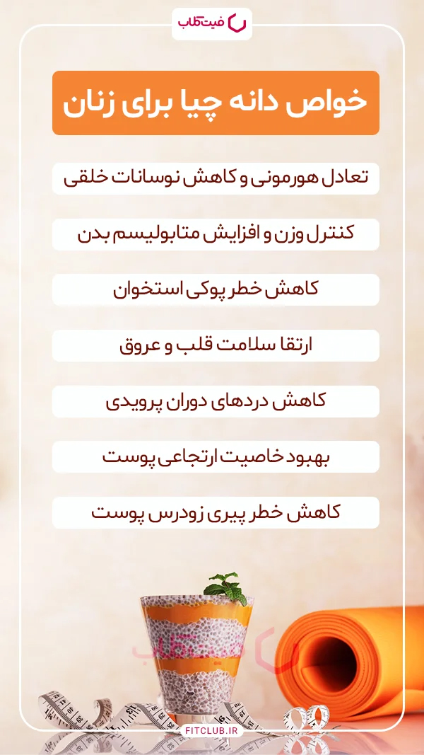 طراحی اینفوگرافی برای سایت فیت کلاب