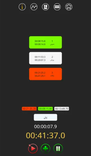 4-زمان‌سنج موبایل