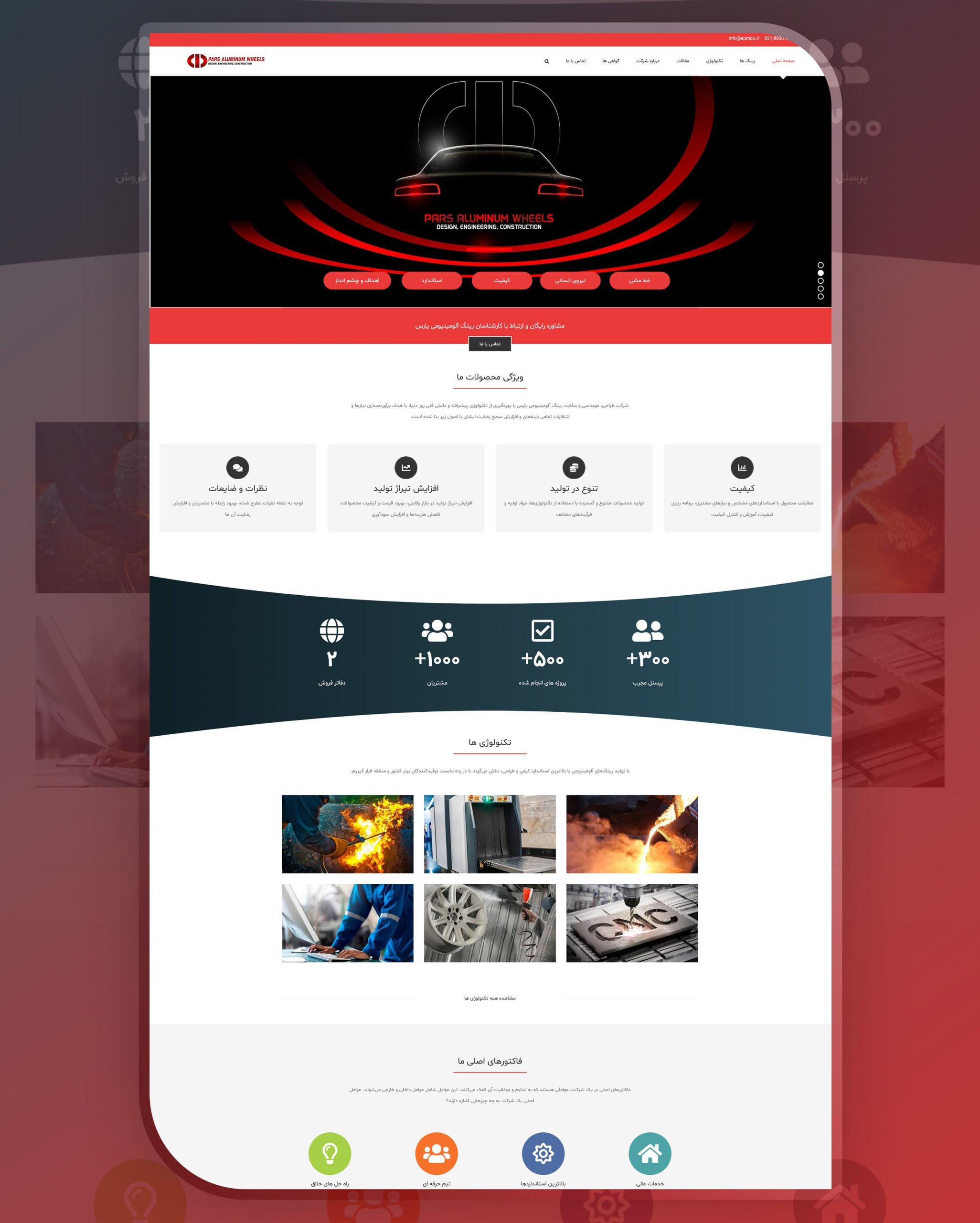 رینگ آلومینیومی پارس