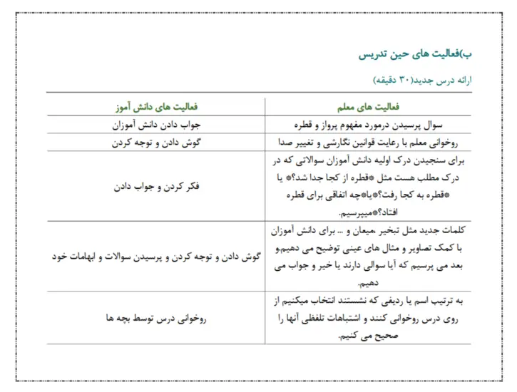 تایپ طرح درس دانشگاه 